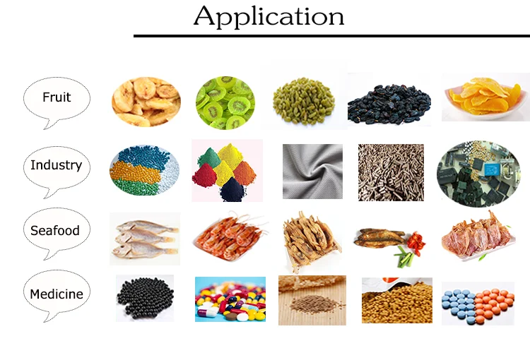 เตาอบลมร้อนแบบหมุนเวียนสำหรับอ - Microwave Oven บทวิจารณ์และราคา