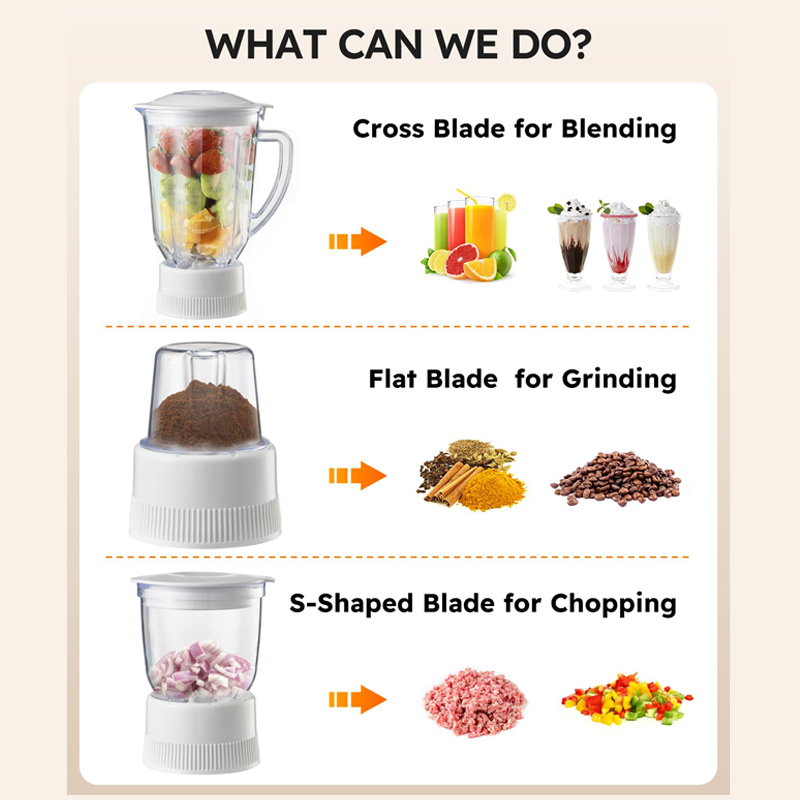 เครื่องเตรียมอาหารอเนกประสงค์  - Blender บทวิจารณ์และราคา