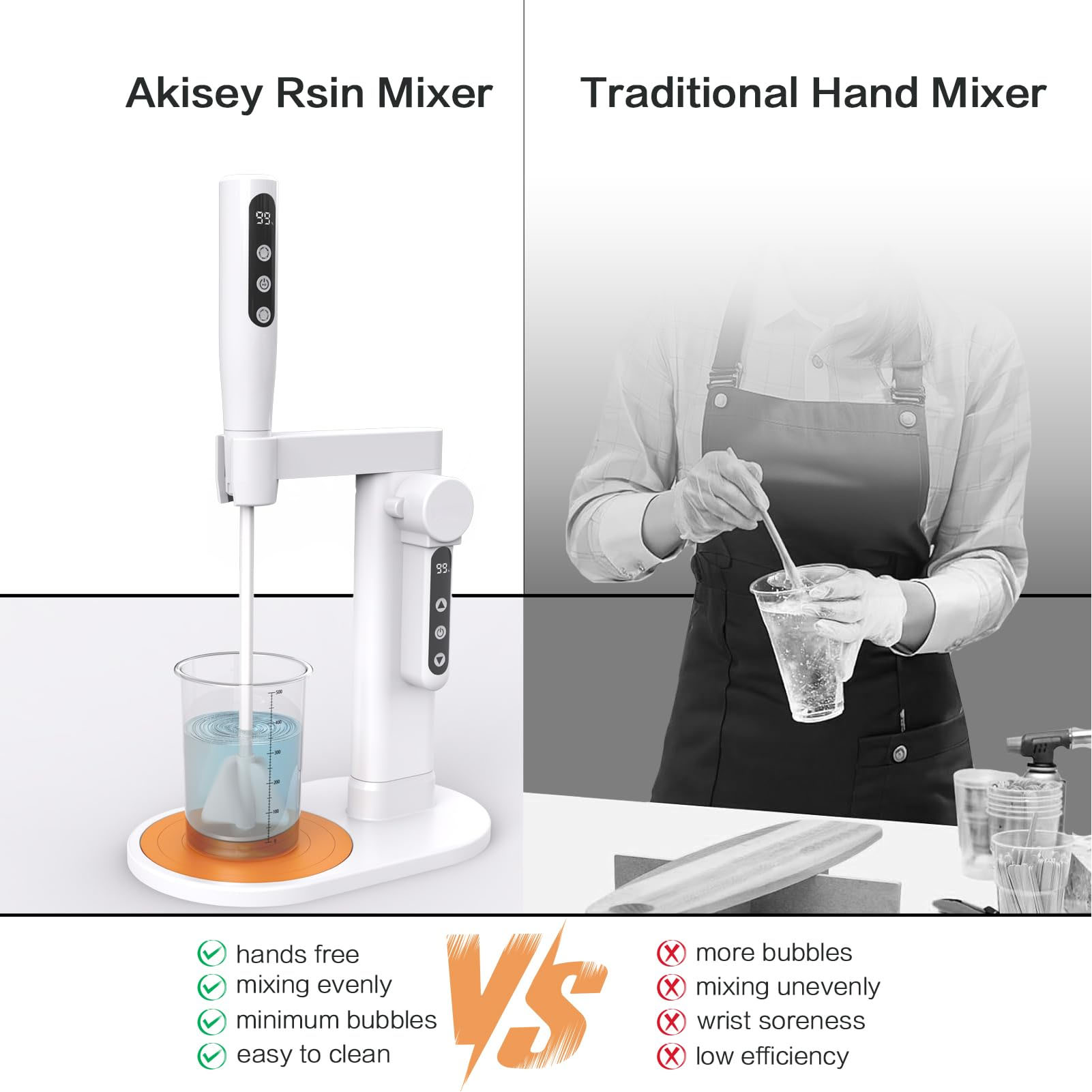 เครื่องกวนเรซินไฟฟ้า เครื่องผส - Stand Mixer บทวิจารณ์และราคา