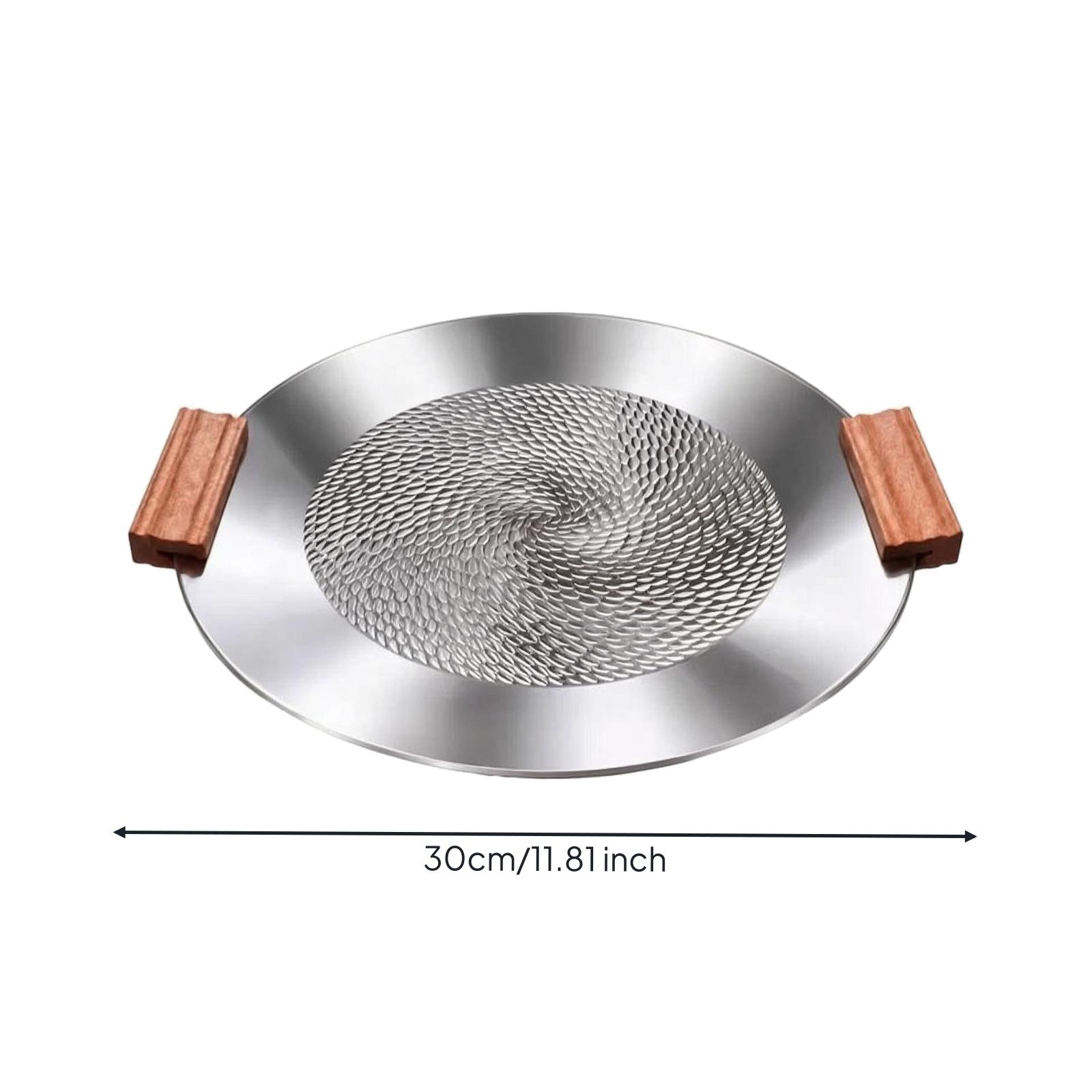 กระทะย่างเคลือบกันติด ใช้งานได - Induction Cooker บทวิจารณ์และราคา