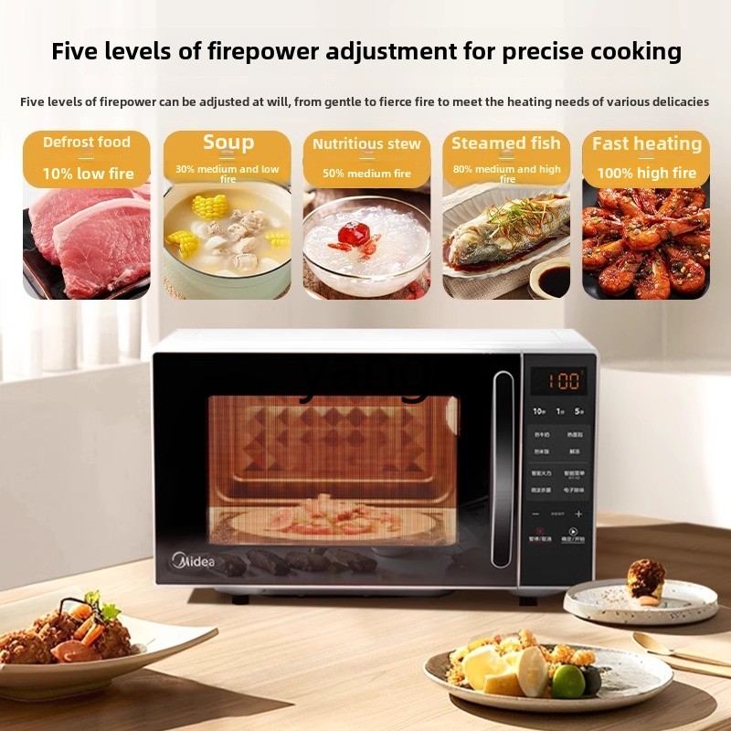 CX เตาอบไมโครเวฟอัจฉริยะ สำหรั - Microwave Oven บทวิจารณ์และราคา
