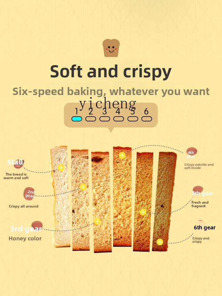 เครื่องปิ้งขนมปังขนาดเล็กสำหรั - Toaster บทวิจารณ์และราคา